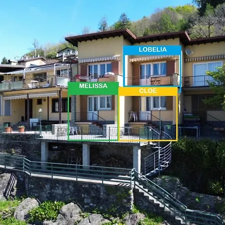 Casa Porta Di Cielo Cloe Daire *